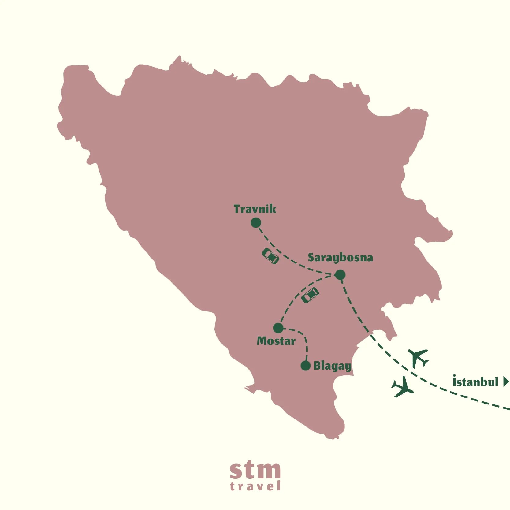 Kampanya Özel Bosna Turu